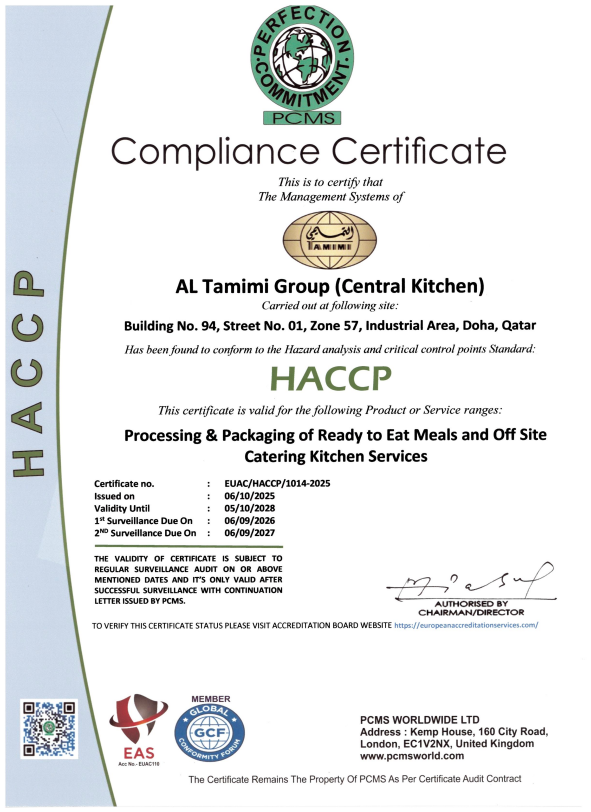 HACCP 2025-2028